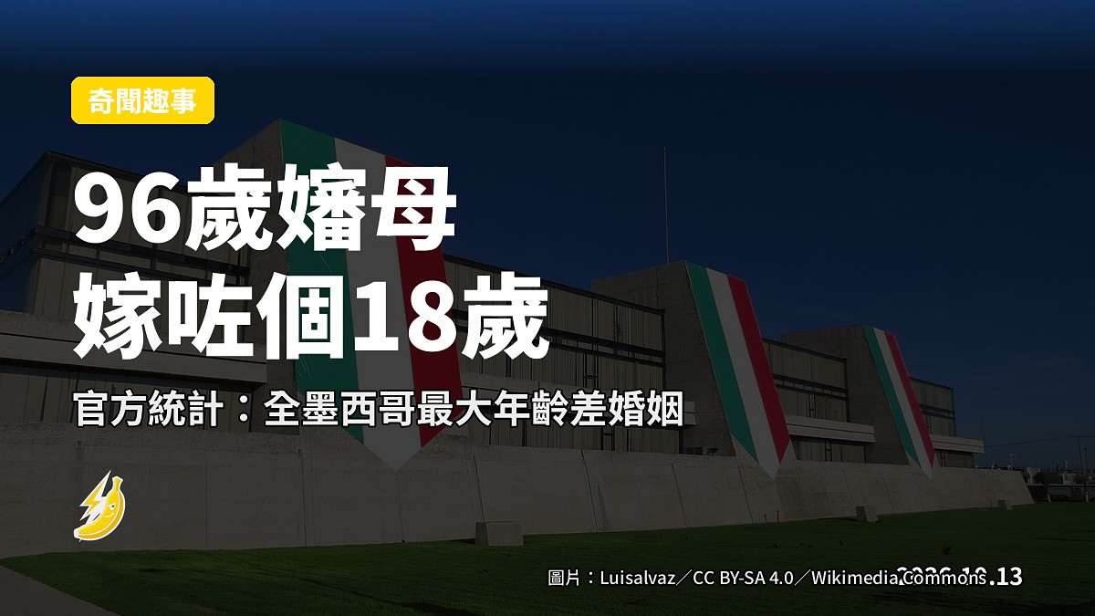 墨西哥民政登記處嘅結婚證書檔